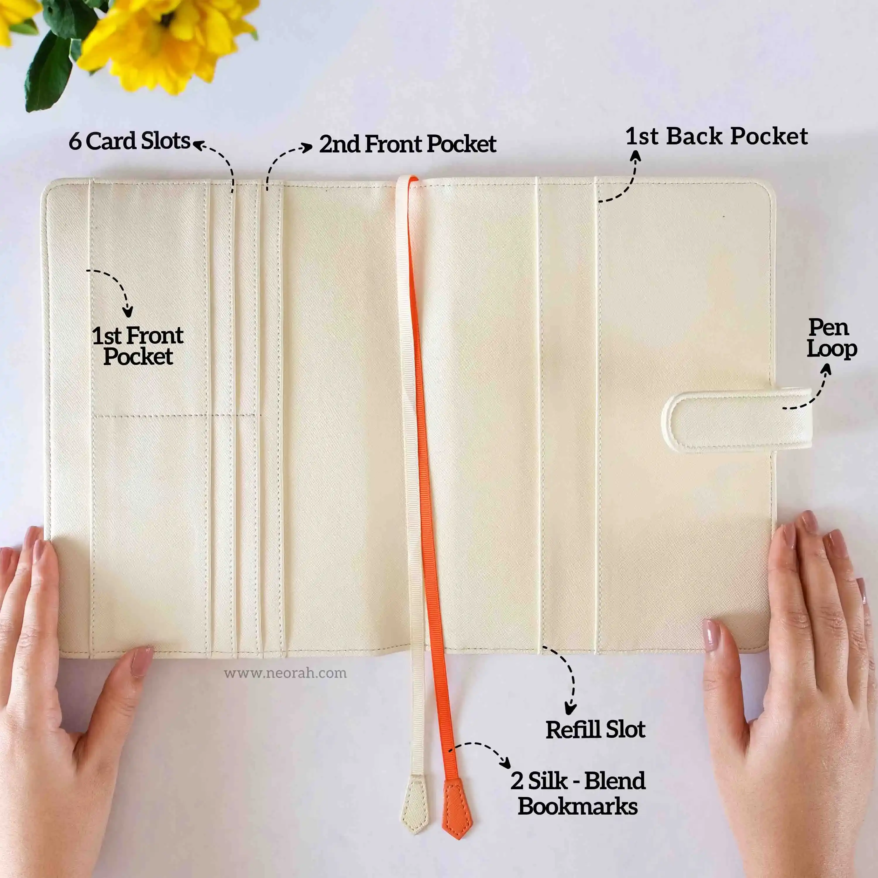 A5 - REFILLABLE ORGANISER SLEEVE - LOOP - Image 177
