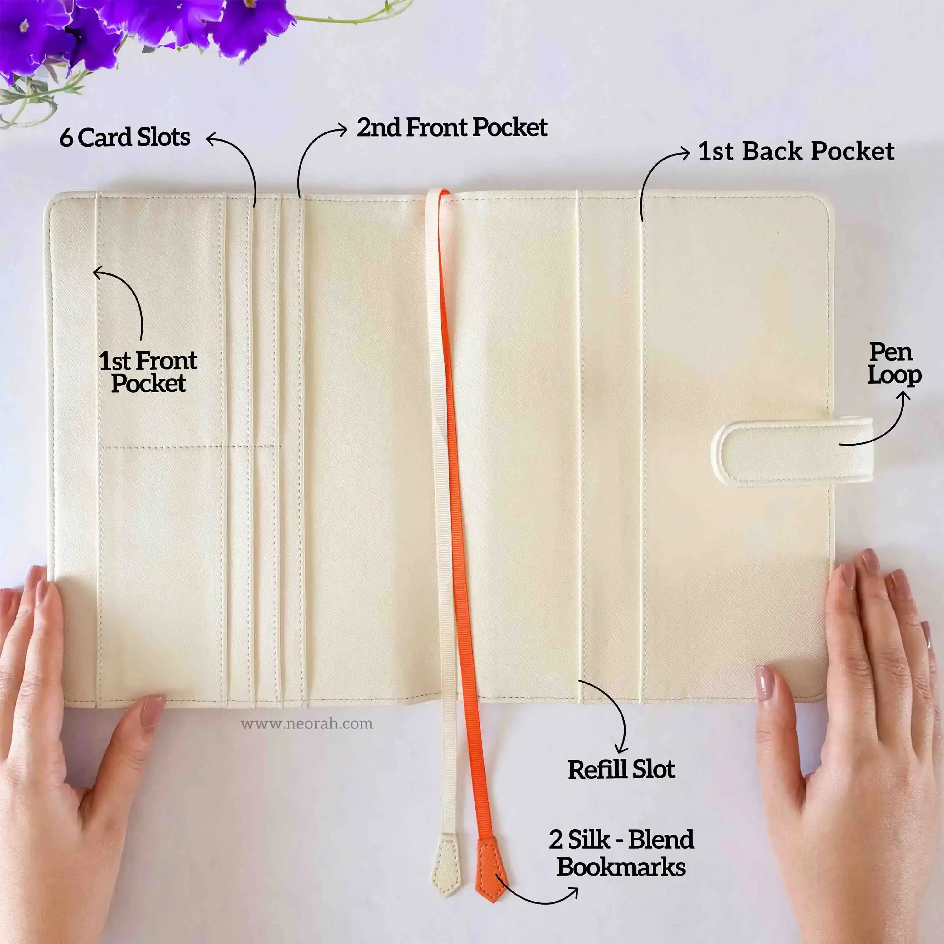B6 - REFILLABLE ORGANISER SLEEVE - LOOP - Image 120