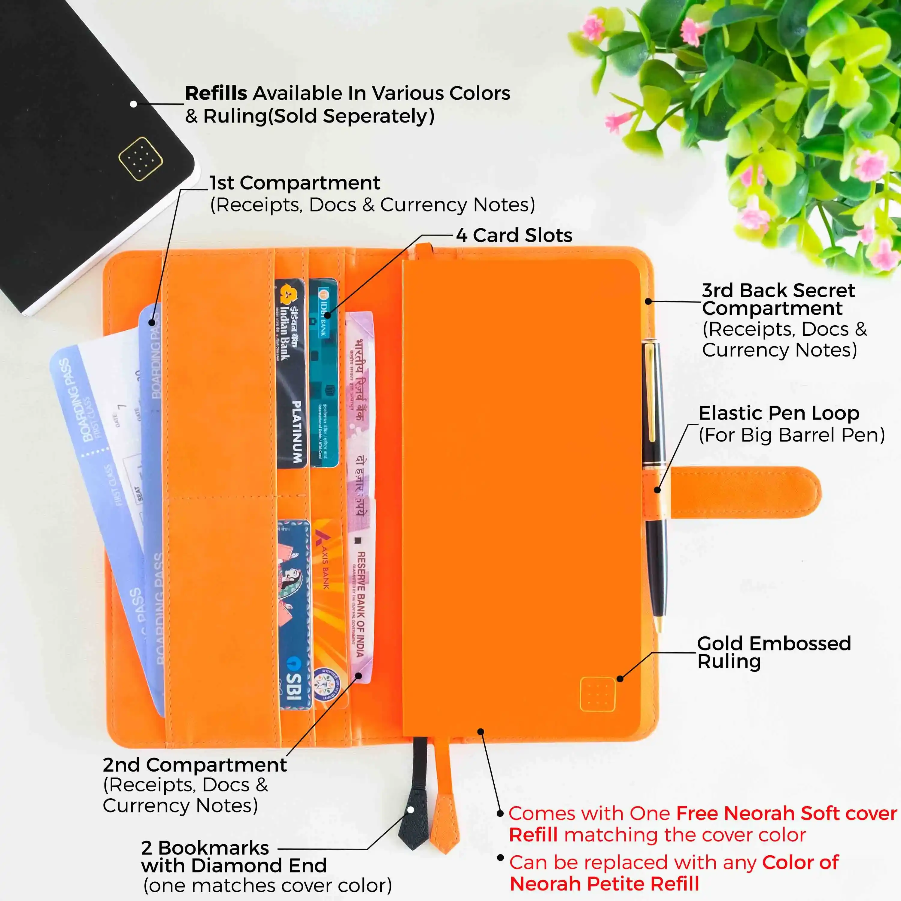PETITE - REFILLABLE ORGANISER SLEEVE - LOOP - Image 135