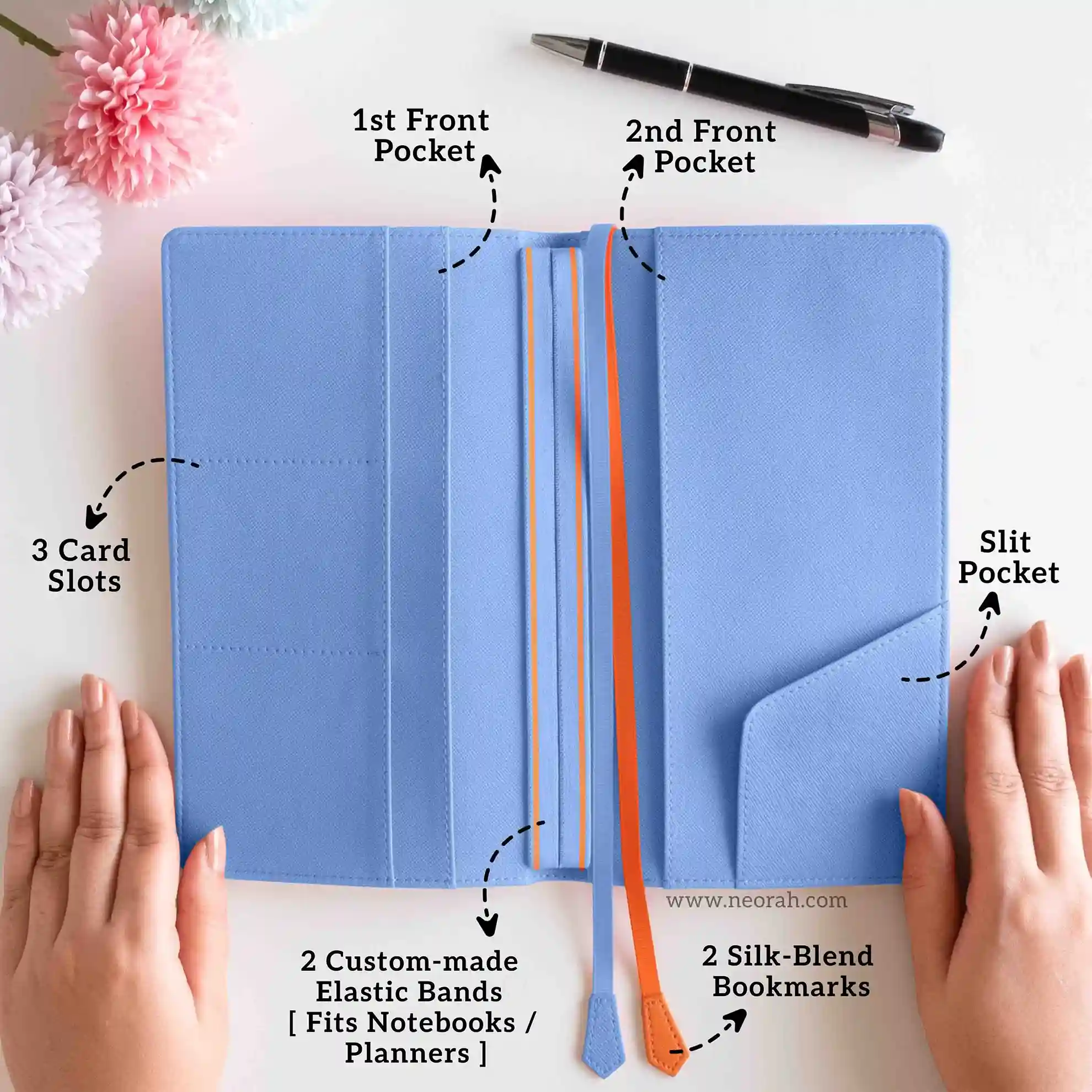 PETITE - REFILLABLE TRAVELOGUE ORGANISER - TRAVELLERS NOTEBOOK - Image 16