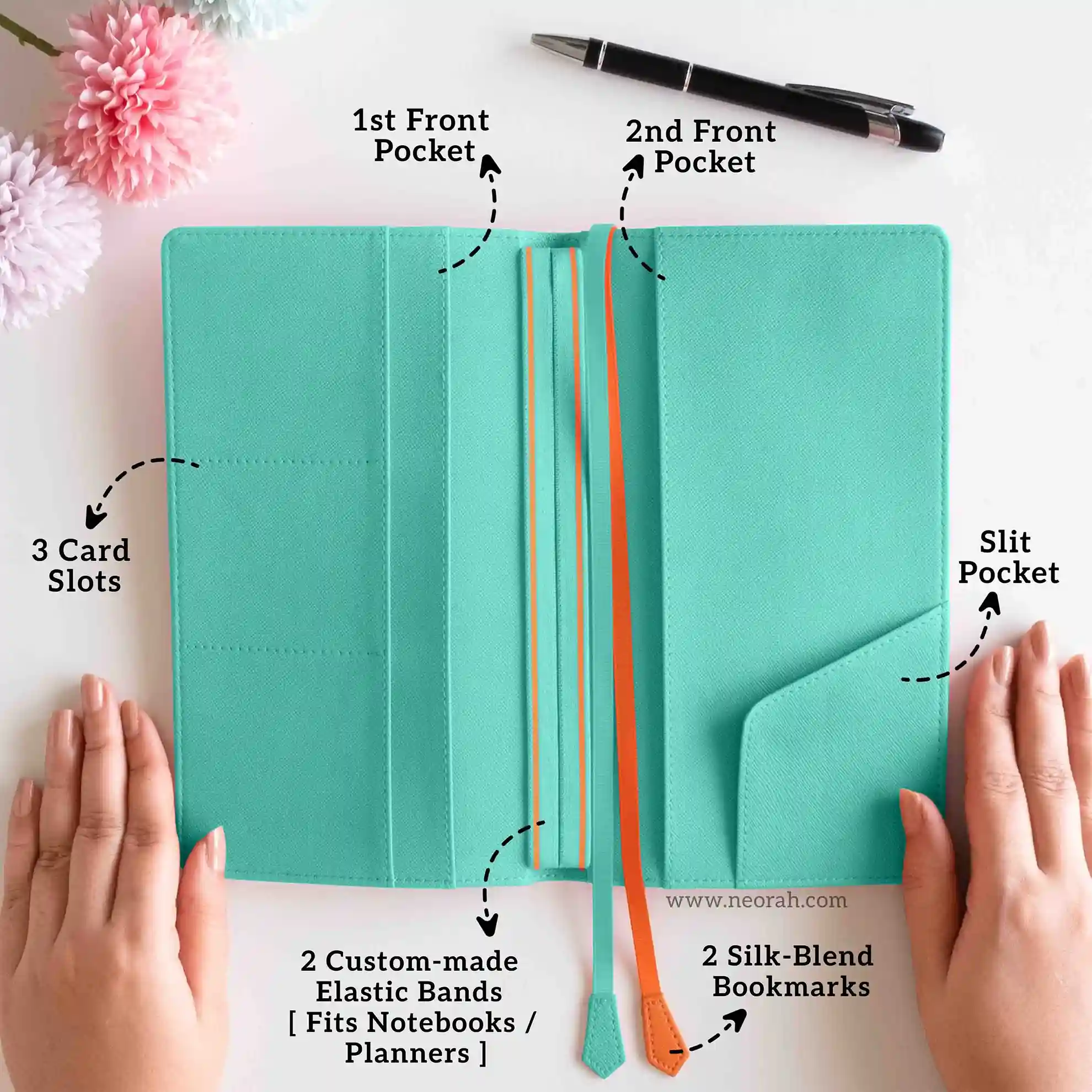 PETITE - REFILLABLE TRAVELOGUE ORGANISER - TRAVELLERS NOTEBOOK - Image 17