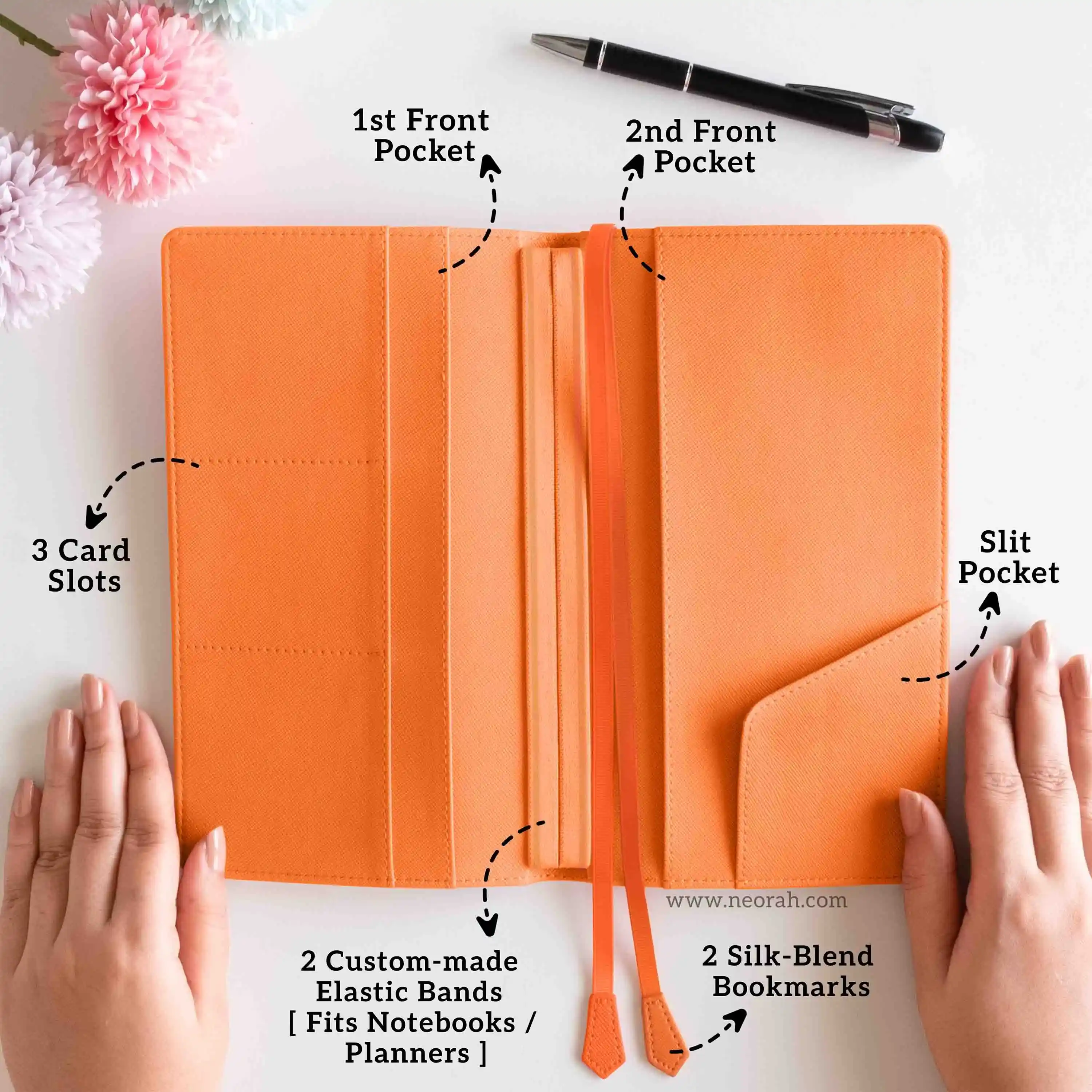PETITE - REFILLABLE TRAVELOGUE ORGANISER - TRAVELLERS NOTEBOOK - Image 19
