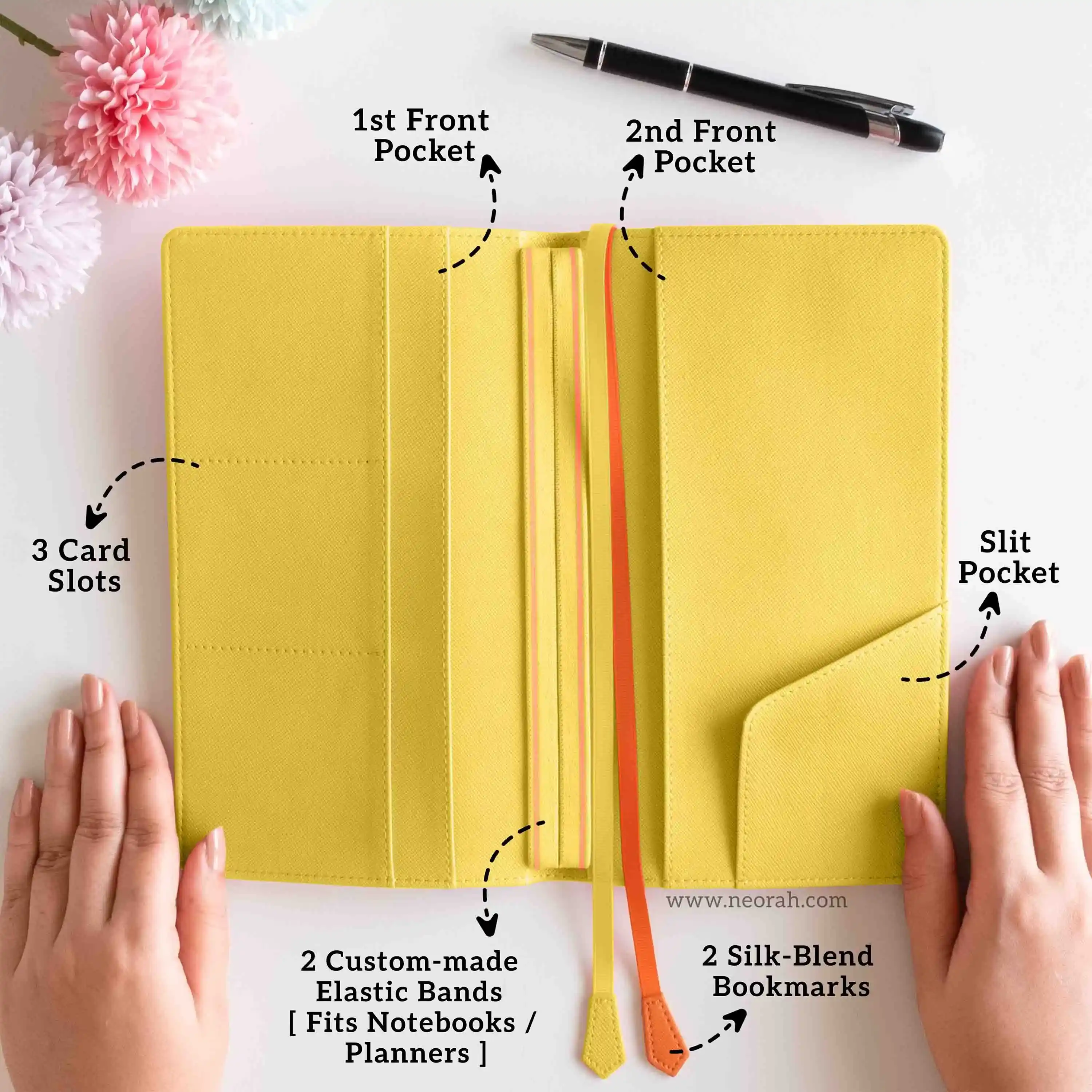 PETITE - REFILLABLE TRAVELOGUE ORGANISER - TRAVELLERS NOTEBOOK - Image 20