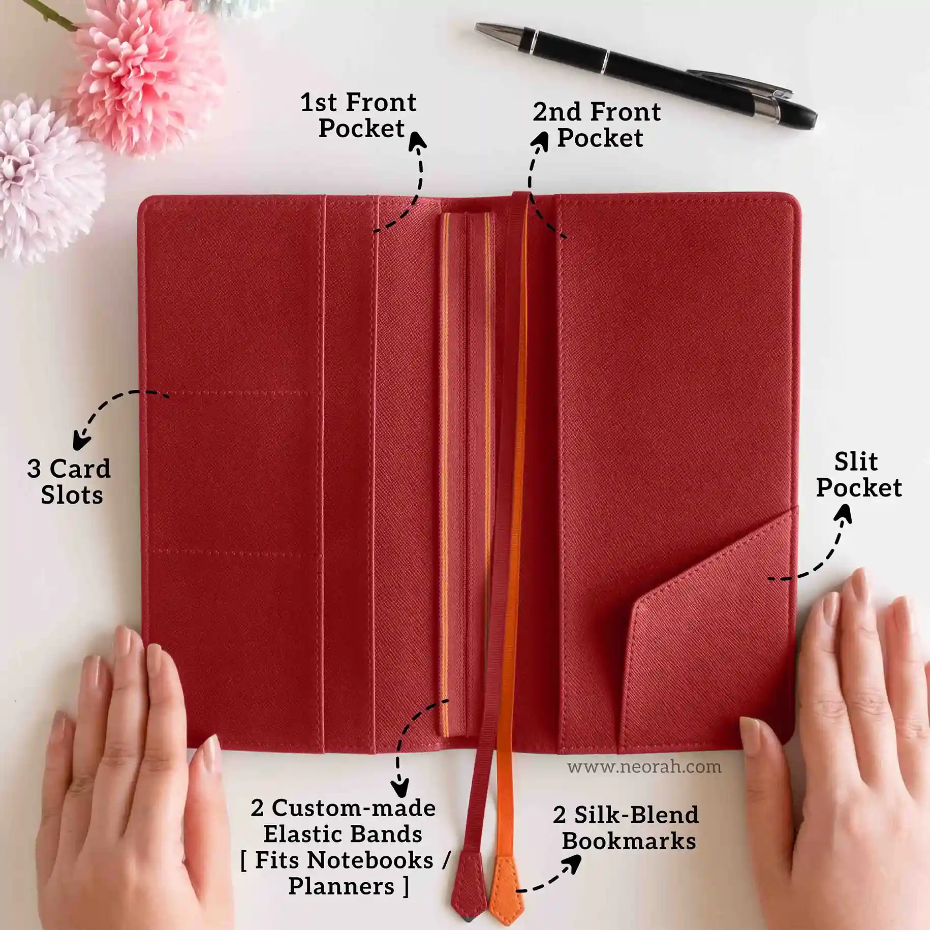 PETITE - REFILLABLE TRAVELOGUE ORGANISER - TRAVELLERS NOTEBOOK - Image 22