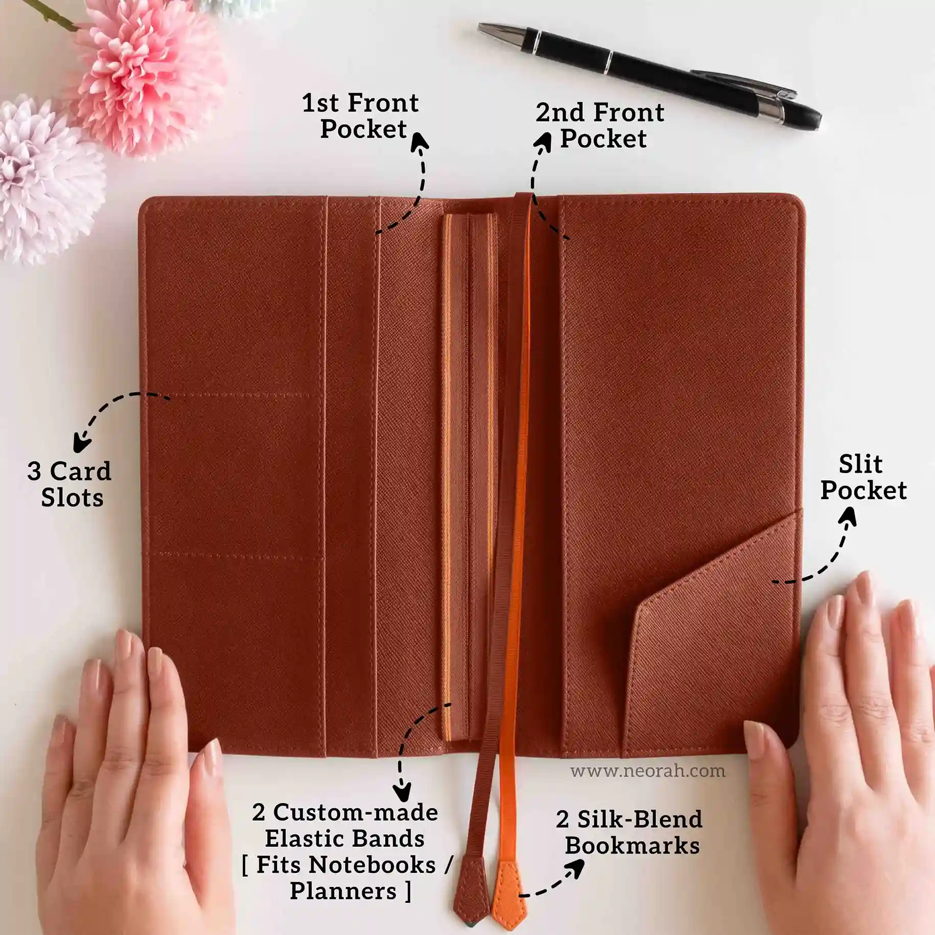 PETITE - REFILLABLE TRAVELOGUE ORGANISER - TRAVELLERS NOTEBOOK - Image 24